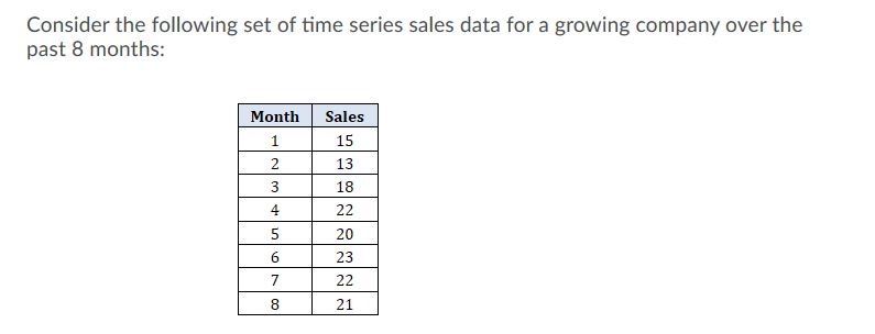Consider the following set of time series sales data for a growing company over the
past 8 months:
Month
Sales
15
2
13
3
18
4
22
20
6.
23
7
22
8.
21
