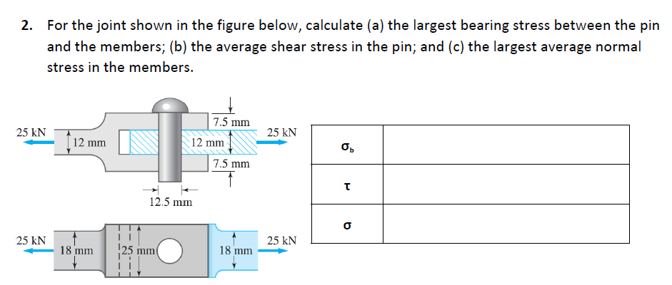 For the joint shown in the figure below, calculate (a) the largest bearing stress between the pin
and the members; (b) the average shear stress in the pin; and (c) the largest average normal
stress in the members.
7.5 mm
25 kN
25 kN
12 mm
12 mm
7.5 mm
12.5 mm
25 kN
25 kN
18 mm
!25 mm
18 mm
