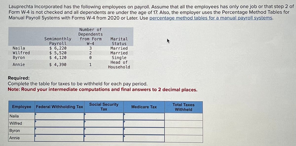 Lauprechta Incorporated has the following employees on payroll. Assume that all the employees has only one job or that step 2 of
Form W-4 is not checked and all dependents are under the age of 17. Also, the employer uses the Percentage Method Tables for
Manual Payroll Systems with Forms W-4 from 2020 or Later. Use percentage method tables for a manual payroll systems.
Number of
Dependents
from Form
Marital
Status
Semimonthly
Payroll
W-4
Naila
Wilfred
Byron
$ 6,220
$ 5,520
$ 4,120
320
Married
Married
Single
Annie
$ 4,390
1
Head of
Household
Required:
Complete the table for taxes to be withheld for each pay period.
Note: Round your intermediate computations and final answers to 2 decimal places.
Employee Federal Withholding Tax
Social Security
Tax
Medicare Tax
Total Taxes
Withheld
Naila
Wilfred
Byron
Annie