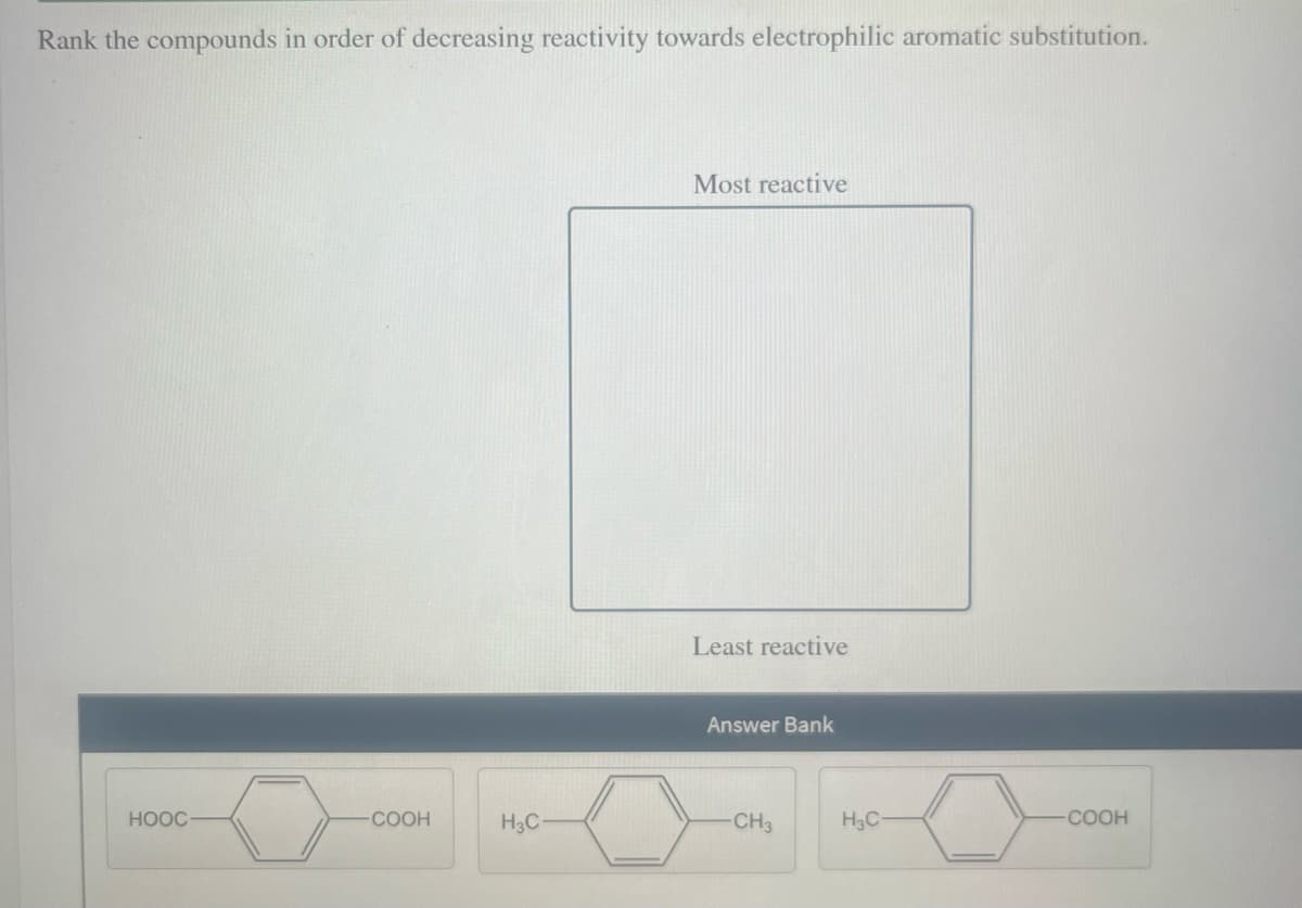 Rank the compounds in order of decreasing reactivity towards electrophilic aromatic substitution.
HOOC
-COOH
H₂C
Most reactive
Least reactive
Answer Bank
-CH3
H3C-
-COOH
