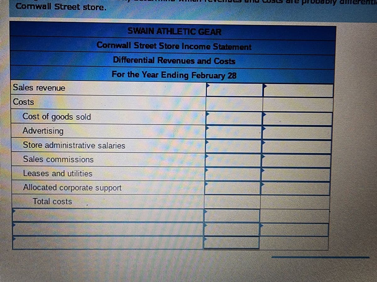 Comwall Street store.
Sales revenue
Costs
Cost of goods sold
Advertising
SWAIN ATHLETIC GEAR
Cornwall Street Store Income Statement
Differential Revenues and Costs
For the Year Ending February 28
Store administrative salaries
Sales commissions.
Leases and utilities
Allocated corporate support
Total costs