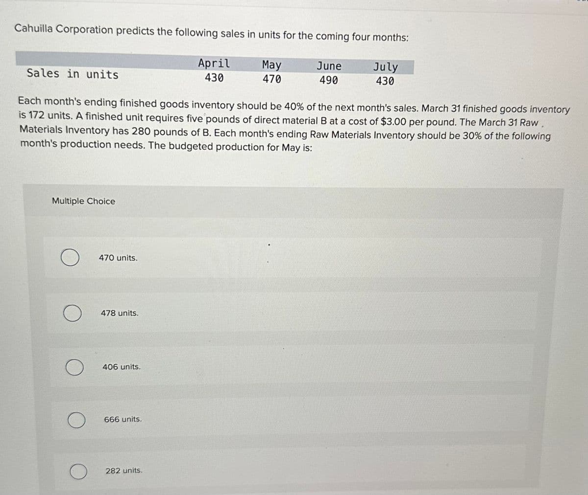 Cahuilla Corporation predicts the following sales in units for the coming four months:
July
430
Sales in units
Multiple Choice
O
Each month's ending finished goods inventory should be 40% of the next month's sales. March 31 finished goods inventory
is 172 units. A finished unit requires five pounds of direct material B at a cost of $3.00 per pound. The March 31 Raw
Materials Inventory has 280 pounds of B. Each month's ending Raw Materials Inventory should be 30% of the following
month's production needs. The budgeted production for May is:
O
470 units.
478 units.
406 units.
666 units.
April
430
282 units.
May
470
June
490