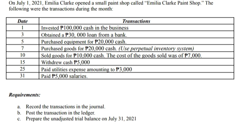 On July 1, 2021, Emilia Clarke opened a small paint shop called "Emilia Clarke Paint Shop." The
following were the transactions during the month:
Date
Transactions
1
3
Invested P100,000 cash in the business
Obtained a P30, 000 loan from a bank.
Purchased equipment for P20,000 cash.
5
7
10
Purchased goods for P20,000 cash. (Use perpetual inventory system)
Sold goods for P10,000 cash. The cost of the goods sold was of P7,000.
Withdrew cash P5,000
15
25
Paid utilities expense amounting to P3,000
Paid P5,000 salaries.
31
Requirements:
a. Record the transactions in the journal.
b. Post the transaction in the ledger.
c. Prepare the unadjusted trial balance on July 31, 2021