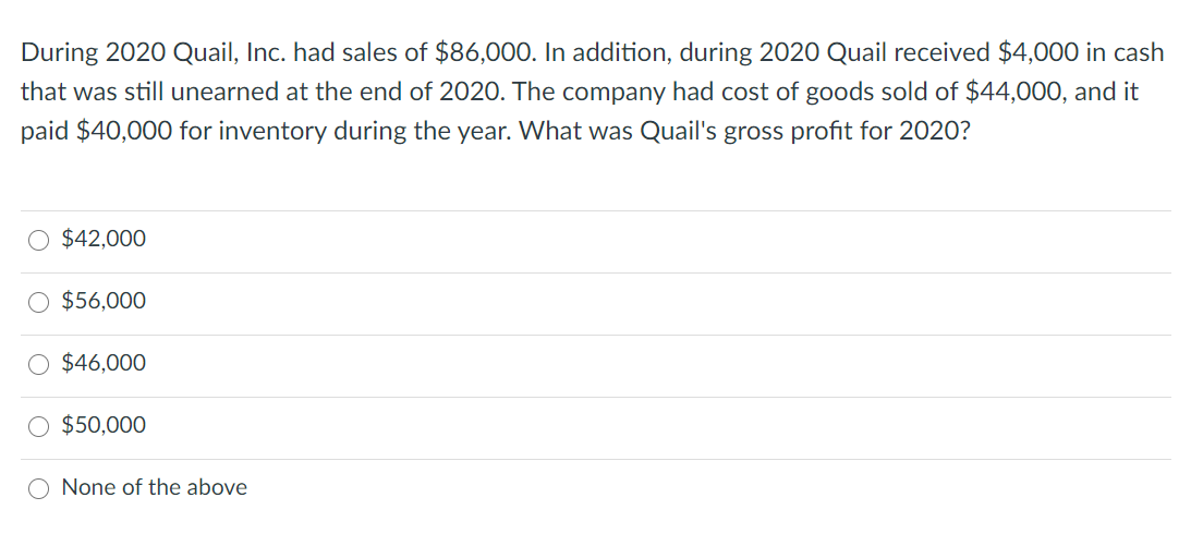 During 2020 Quail, Inc. had sales of $86,000. In addition, during 2020 Quail received $4,000 in cash
that was still unearned at the end of 2020. The company had cost of goods sold of $44,000, and it
paid $40,000 for inventory during the year. What was Quail's gross profit for 2020?
O $42,000
$56,000
O $46,000
O $50,000
None of the above
