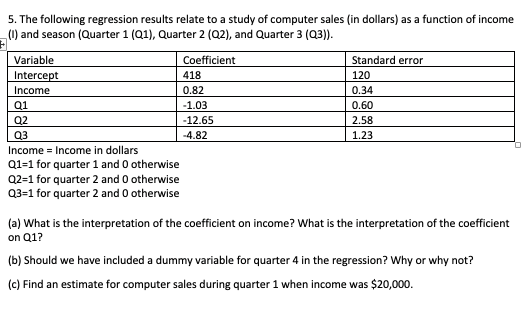 5. The following regression results relate to a study of computer sales (in dollars) as a function of income
(1) and season (Quarter 1 (Q1), Quarter 2 (Q2), and Quarter 3 (Q3)).
Variable
Intercept
Income
Q1
Q2
Q3
Income Income in dollars
Q1=1 for quarter 1 and 0 otherwise
Q2=1 for quarter 2 and 0 otherwise
Q3=1 for quarter 2 and 0 otherwise
Coefficient
418
0.82
-1.03
-12.65
-4.82
Standard error
120
0.34
0.60
2.58
1.23
(a) What is the interpretation of the coefficient on income? What is the interpretation of the coefficient
on Q1?
(b) Should we have included a dummy variable for quarter 4 in the regression? Why or why not?
(c) Find an estimate for computer sales during quarter 1 when income was $20,000.