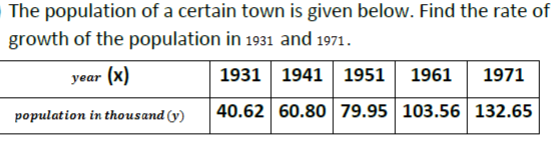 The population of a certain town is given below. Find the rate of
growth of the population in 1931 and 1971.
year (x)
1931 1941| 1951 | 1961
1971
population in thousand (y)
40.62 60.80 79.95 103.56 132.65
