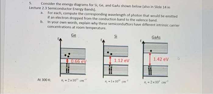 Consider the energy diagrams for Si, Ge, and GaAs shown below (also in Slide 14 in
Lecture 2.3 Semiconductor Energy Bands).
a. For each, compute the corresponding wavelength of photon that would be emitted
if an electron dropped from the conduction band to the valence band.
b. In your own words, explain why these semiconductors have different intrinsic carrier
concentrations at room temperature.
5.
Ge
Si
GaAs
0.66 eV
1.12 eV
1.42 ev
At 300 K:
n, - 2x10" cm
n, -1x10" cm
n, - 2x 10 cm
