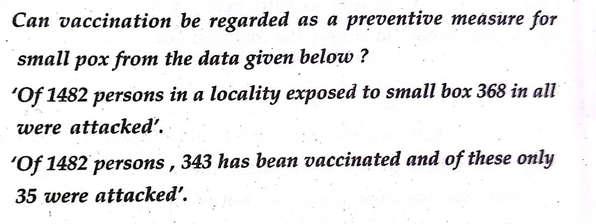 Can vaccination be regarded as a preventive measure for
small pox from the data given below ?
'Of 1482 persons in a locality exposed to small box 368 in all
were attacked'.
'Of 1482 persons , 343 has bean vaccinated and of these only
35 were attacked'.
