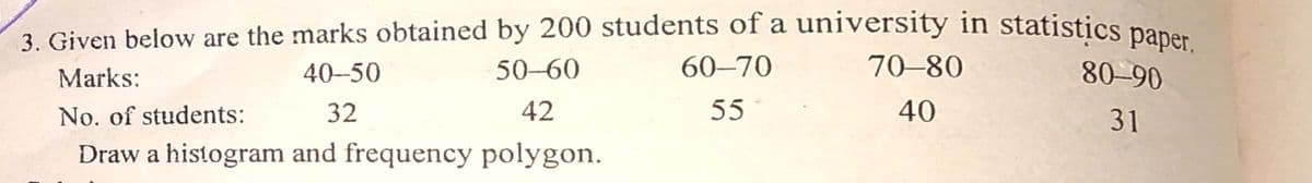 3. Given below are the marks obtained by 200 students of a university in statistics nane
50-60
Marks:
40–50
60-70
70-80
80-90
No. of students:
32
42
55
40
31
Draw a histogram and frequency polygon.
