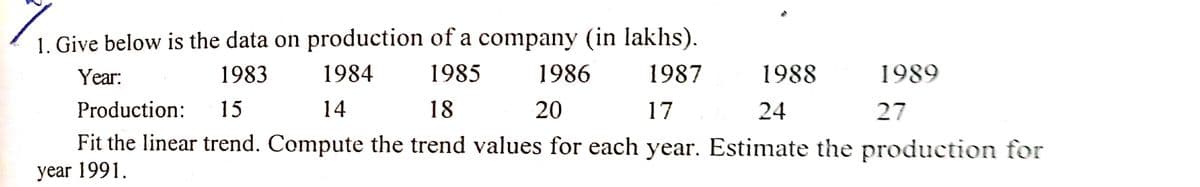 1. Give below is the data on production of a company (in lakhs).
Year:
1983
1984
1985
1986
1987
1988
1989
Production:
15
14
18
20
17
24
27
Fit the linear trend. Compute the trend values for each year. Estimate the production for
yeаr 1991.
