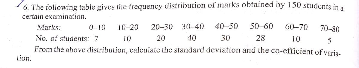 6. The following table gives the frequency distribution of marks obtained by 150 students in a
certain examination.
Marks:
0–10
10-20
20-30
30-40
40–50
50–60
60–70
70-80
No. of students: 7
10
20
40
30
28
10
5
From the above distribution, calculate the standard deviation and the co-efficient of varia-
tion.
