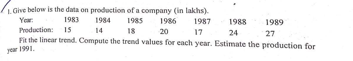 1. Give below is the data on production of a company (in lakhs).
Year:
1983
1984
1985
1986
1987
1988
1989
Production:
15
14
18
20
17
24
27
Fit the linear trend. Compute the trend values for each year. Estimate the production for
уear 1991.
