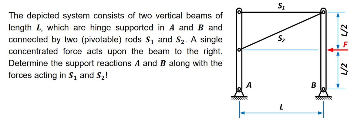 The depicted system consists of two vertical beams of
length L, which are hinge supported in A and B and
connected by two (pivotable) rods S1 and S2. A single
concentrated force acts upon the beam to the right.
Determine the support reactions A and B along with the
forces acting in S1 and S2!
A
5
S1
S₂
L
B
2/7/
L/2