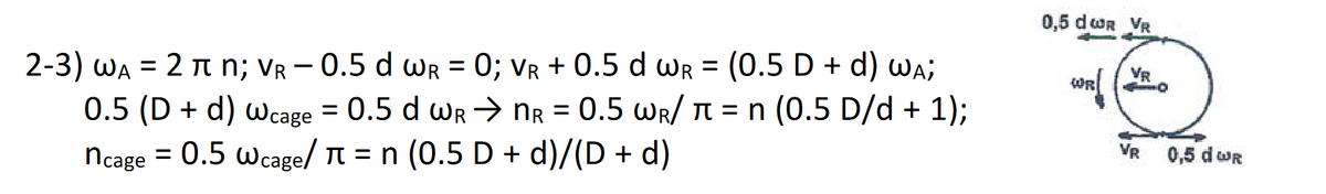 0,5 dwR VR
2-3) w₁ = 2π n; VR - 0.5 d WR = 0; VR + 0.5 d WR = (0.5 D + d) wa;
0.5 (D+ d) Wcage = 0.5 d WR → NR = 0.5 WR/ π = n (0.5 D/d + 1);
ncage = 0.5 Wcage/ π = n (0.5 D + d)/(D + d)
WR
VR
VR
0,5 d wr
