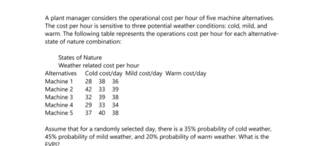 A plant manager considers the operational cost per hour of five machine alternatives.
The cost per hour is sensitive to three potential weather conditions: cold, mild, and
warm. The following table represents the operations cost per hour for each alternative-
state of nature combination:
States of Nature
Weather related cost per hour
Alternatives Cold cost/day Mild cost/day Warm cost/day
Machine 1
28 38 36
Machine 2
42 33 39
Machine 3
32 39 38
Machine 4
29 33 34
Machine 5
37 40 38
Assume that for a randomly selected day, there is a 35% probability of cold weather,
45% probability of mild weather, and 20% probability of warm weather. What is the
EVPI?
