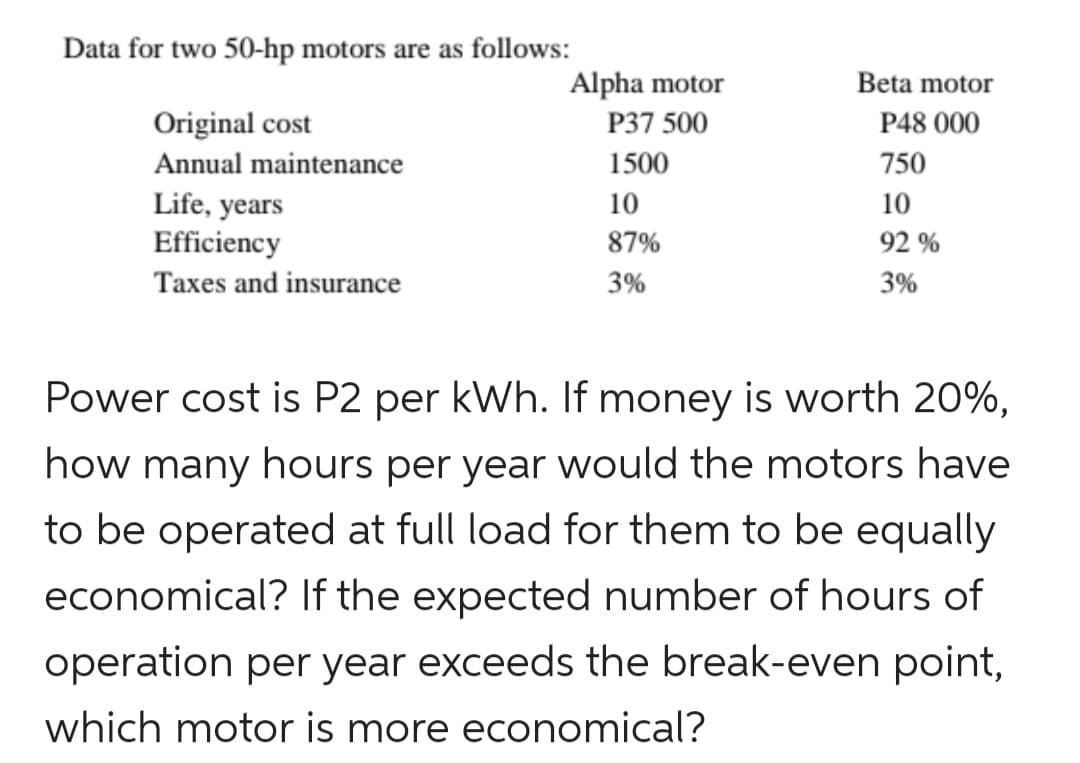 Data for two 50-hp motors are as follows:
Alpha motor
Beta motor
Original cost
P37 500
P48 000
Annual maintenance
1500
750
Life, years
Efficiency
10
10
87%
92 %
Taxes and insurance
3%
3%
Power cost is P2 per kWh. If money is worth 20%,
how many hours per year would the motors have
to be operated at full load for them to be equally
economical? If the expected number of hours of
operation per year exceeds the break-even point,
which motor is more economical?
