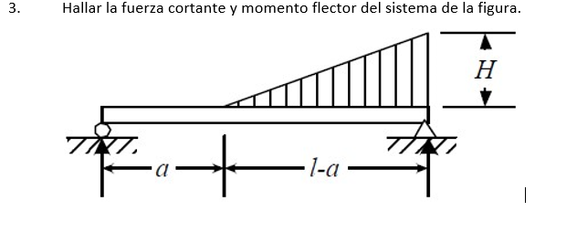 3.
Hallar la fuerza cortante y momento flector del sistema de la figura.
Н
77
1-a
