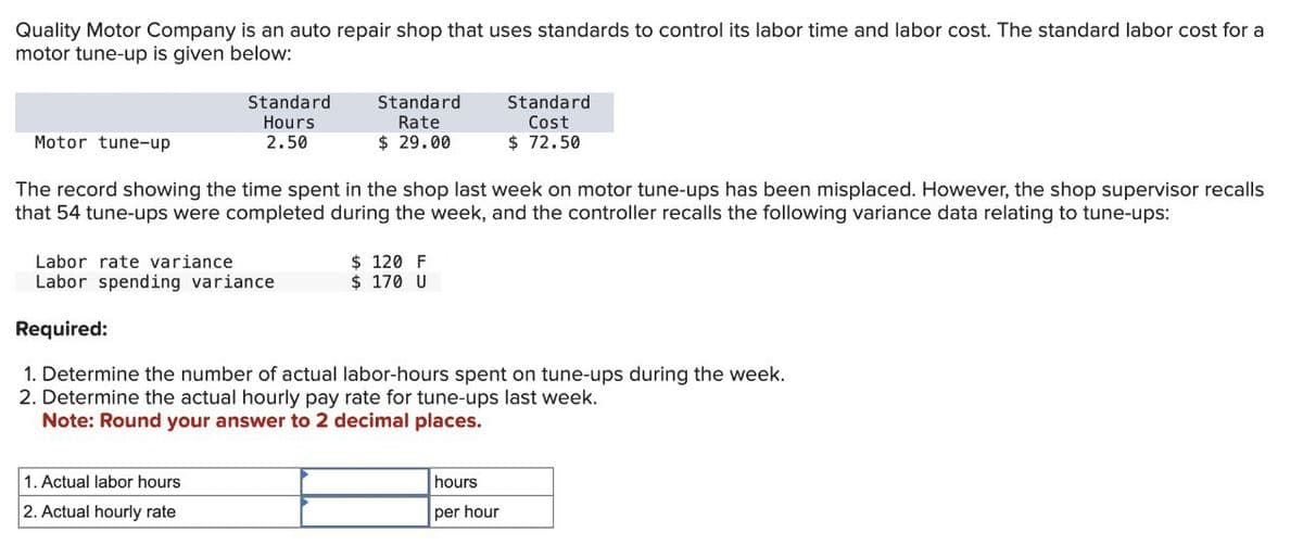 Quality Motor Company is an auto repair shop that uses standards to control its labor time and labor cost. The standard labor cost for a
motor tune-up is given below:
Motor tune-up
Standard
Hours
2.50
Standard
Rate
Standard
Cost
$ 29.00
$ 72.50
The record showing the time spent in the shop last week on motor tune-ups has been misplaced. However, the shop supervisor recalls
that 54 tune-ups were completed during the week, and the controller recalls the following variance data relating to tune-ups:
Labor rate variance
$ 120 F
Labor spending variance
$ 170 U
Required:
1. Determine the number of actual labor-hours spent on tune-ups during the week.
2. Determine the actual hourly pay rate for tune-ups last week.
Note: Round your answer to 2 decimal places.
1. Actual labor hours
2. Actual hourly rate
hours
per hour