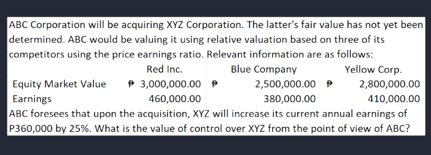 ABC Corporation will be acquiring XYZ Corporation. The latter's fair value has not yet been
determined. ABC would be valuing it using relative valuation based on three of its
competitors using the price earnings ratio. Relevant information are as follows:
Red Inc.
Blue Company
3,000,000.00
460,000.00
Equity Market Value
Earnings
2,500,000.00
380,000.00
Yellow Corp.
2,800,000.00
410,000.00
ABC foresees that upon the acquisition, XYZ will increase its current annual earnings of
P360,000 by 25%. What is the value of control over XYZ from the point of view of ABC?