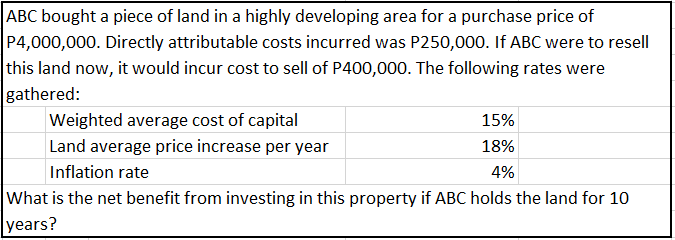 ABC bought a piece of land in a highly developing area for a purchase price of
P4,000,000. Directly attributable costs incurred was P250,000. If ABC were to resell
this land now, it would incur cost to sell of P400,000. The following rates were
gathered:
Weighted average cost of capital
15%
18%
Land average price increase per year
Inflation rate
4%
What is the net benefit from investing in this property if ABC holds the land for 10
years?