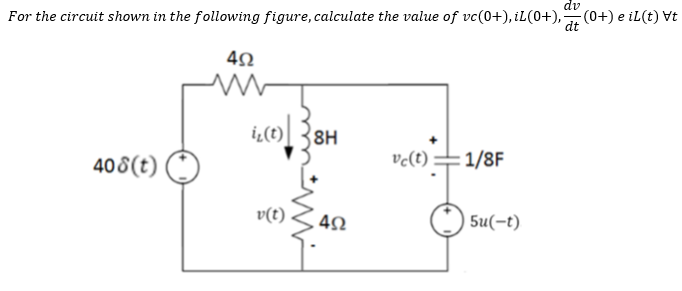 dv
For the circuit shown in the following figure, calculate the value of vc(0+), iL(0+), (0+) e il(t) Vt
dt
408(t)
452
iz(t):
8H
v(t) 452
vc(t):
:1/8F
5u(-t)