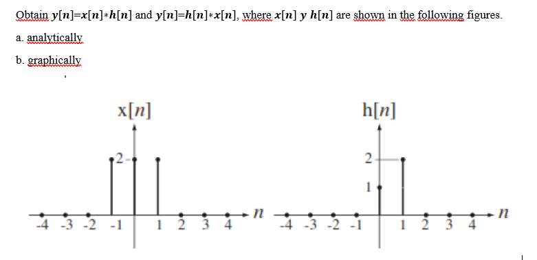 Obtain y[n]=x[n]*h[n] and y[n]=h[n]*x[n], where x[n] y h[n] are shown in the following figures.
wwwwwww
a. analytically
b. graphically
x[n]
2
-4 -3 -2 -1
1 2
·n
34 432
h[n]
2.
1
1 2 3 4
n