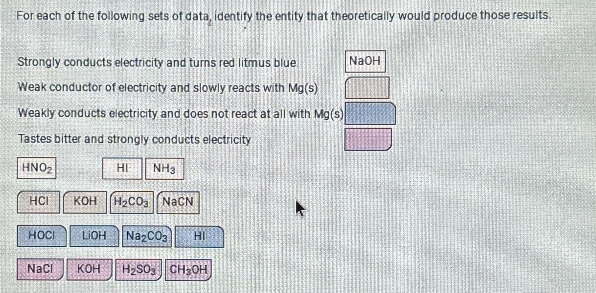 For each of the following sets of data, identify the entity that theoretically would produce those results.
Strongly conducts electricity and turns red litmus blue.
Weak conductor of electricity and slowly reacts with Mg(s)
Weakly conducts electricity and does not react at all with Mg(s)
Tastes bitter and strongly conducts electricity
HNO₂
HCI
HOCI
NaCl
HI
NH3
KOH H₂CO3 NaCN
LIOH Na₂CO3 HI
KOH H₂SO3 CH3OH
NaOH