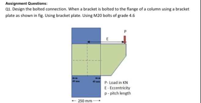 Assignment Questions:
Q1. Design the bolted connection. When a bracket is bolted to the flange of a column using a bracket
plate as shown in fig. Using bracket plate. Using M20 bolts of grade 4.6
P- Load in KN
E- Eccentricity
p- pitch length
250 mm
