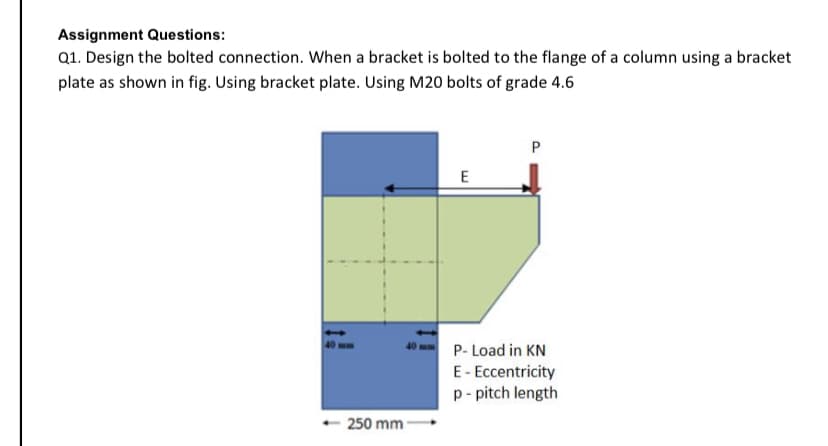 Assignment Questions:
Q1. Design the bolted connection. When a bracket is bolted to the flange of a column using a bracket
plate as shown in fig. Using bracket plate. Using M20 bolts of grade 4.6
E
P- Load in KN
E- Eccentricity
p- pitch length
- 250 mm
