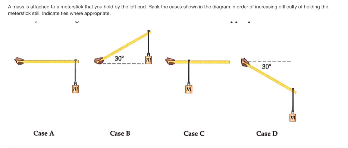 A mass is attached to a meterstick that you hold by the left end. Rank the cases shown in the diagram in order of increasing difficulty of holding the
meterstick still. Indicate ties where appropriate.
m
30°
30°
Case A
Case B
Case C
Case D
m