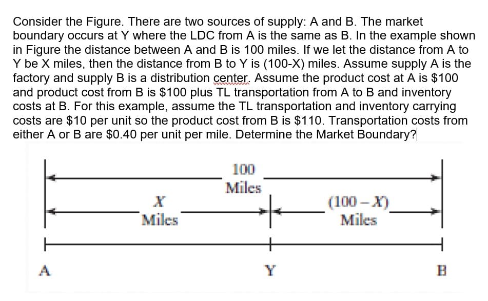 Consider the Figure. There are two sources of supply: A and B. The market
boundary occurs at Y where the LDC from A is the same as B. In the example shown
in Figure the distance between A and B is 100 miles. If we let the distance from A to
Y be X miles, then the distance from B to Y is (100-X) miles. Assume supply A is the
factory and supply B is a distribution center. Assume the product cost at A is $100
and product cost from B is $100 plus TL transportation from A to B and inventory
costs at B. For this example, assume the TL transportation and inventory carrying
costs are $10 per unit so the product cost from B is $110. Transportation costs from
either A or B are $0.40 per unit per mile. Determine the Market Boundary?
100
Miles
(100 – X)
Miles
Miles
A
Y
