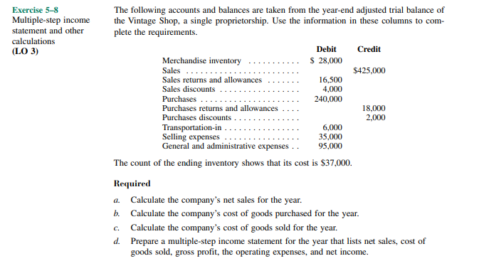 The following accounts and balances are taken from the year-end adjusted trial balance of
the Vintage Shop, a single proprietorship. Use the information in these columns to com-
plete the requirements.
Exercise 5-8
Multiple-step income
statement and other
calculations
(LO 3)
Debit
Credit
Merchandise inventory
$ 28,000
Sales
$425,000
Sales returns and allowances
16,500
4,000
Sales discounts
Purchases
240,000
Purchases returns and allowances
18,000
2,000
Purchases discounts
Transportation-in .
Selling expenses
General and administrative expenses.
6,000
35,000
95,000
The count of the ending inventory shows that its cost is $37,000.
Required
a. Calculate the company's net sales for the year.
b. Calculate the company's cost of goods purchased for the year.
c. Calculate the company's cost of goods sold for the year.
d. Prepare a multiple-step income statement for the year that lists net sales, cost of
goods sold, gross profit, the operating expenses, and net income.
