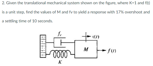 2. Given the translational mechanical system shown on the figure, where K=1 and f(t)
is a unit step, find the values of M and fv to yield a response with 17% overshoot and
a settling time of 10 seconds.
r(1)
M
K
