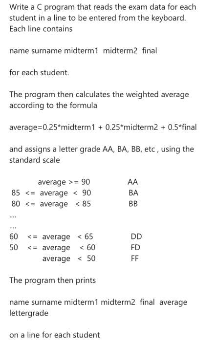 Write a C program that reads the exam data for each
student in a line to be entered from the keyboard.
Each line contains
name surname midterm1 midterm2 final
for each student.
The program then calculates the weighted average
according to the formula
average=D0.25*midterm1 + 0.25*midterm2 + 0.5*final
and assigns a letter grade AA, BA, BB, etc , using the
standard scale
average >= 90
85 <= average < 90
80 <= average < 85
AA
ВА
BB
.....
60
<= average < 65
DD
50
<= average < 60
FD
average < 50
FF
The program then prints
name surname midterm1 midterm2 final average
lettergrade
on a line for each student
