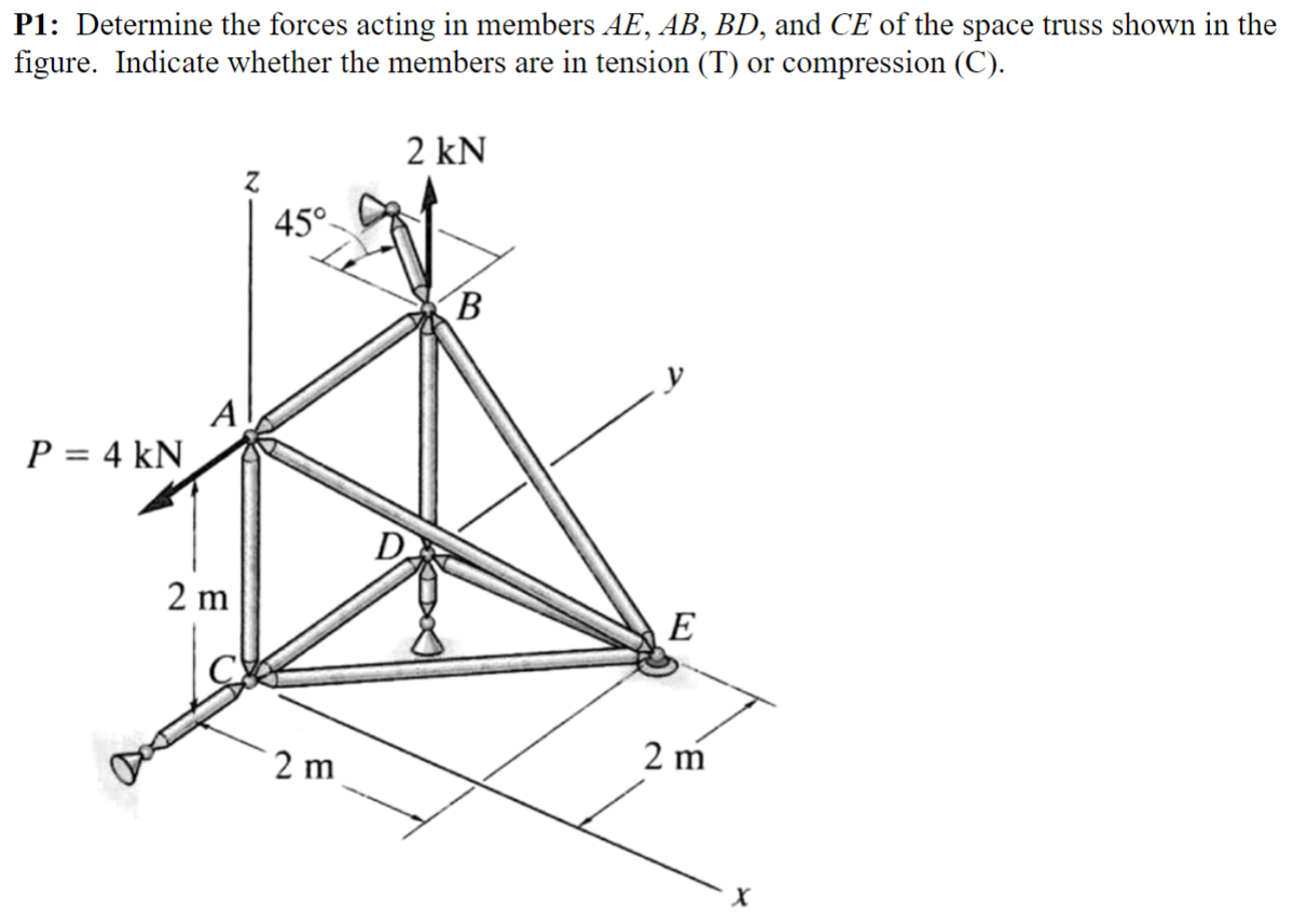 P1: Determine the forces acting in members AE, AB, BD, and CE of the space truss shown in the
figure. Indicate whether the members are in tension (T) or compression (C).
P = 4 kN
A
2 m
45°
2 m
2 kN
B
E
2 m
X
