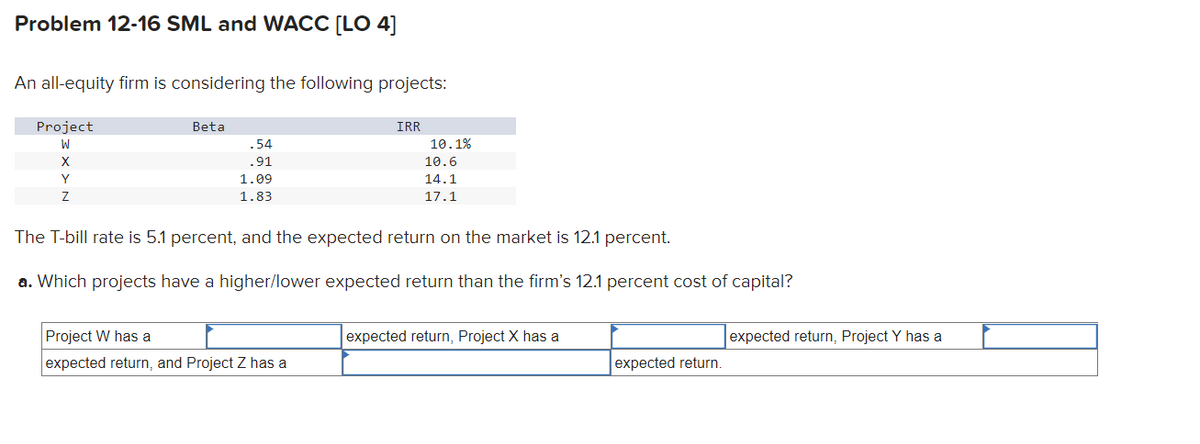 Problem 12-16 SML and WACC [LO 4]
An all-equity firm is considering the following projects:
Project
W
X
Y
Z
Beta
.54
.91
1.09
1.83
IRR
Project W has a
expected return, and Project Z has a
10.1%
10.6
14.1
17.1
The T-bill rate is 5.1 percent, and the expected return on the market is 12.1 percent.
a. Which projects have a higher/lower expected return than the firm's 12.1 percent cost of capital?
expected return, Project X has a
expected return.
expected return, Project Y has a