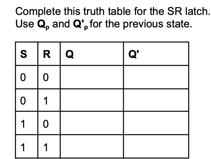 Complete this truth table for the SR latch.
Use Q₁ and Q', for the previous state.
SR Q
0
1
0
1
0
0
1
1
Q'