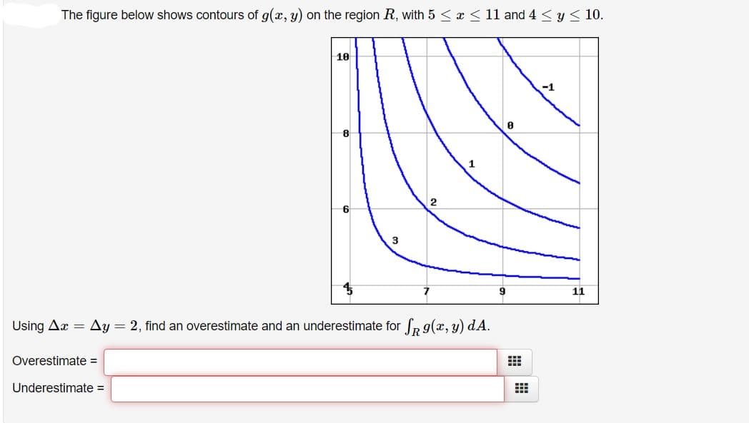 The figure below shows contours of g(x, y) on the region R, with 5 < x < 11 and 4 < y < 10.
10
-1
11
Using Ax = Ay = 2, find an overestimate and an underestimate for fp g(x, y) dA.
Overestimate =
Underestimate =
