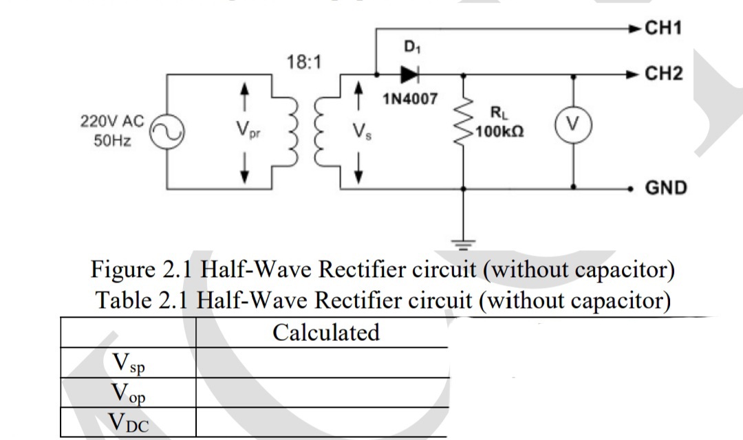 CH1
D1
18:1
+ CH2
1N4007
RL
100k2
220V AC
Vpr
Vs
V
50HZ
GND
Figure 2.1 Half-Wave Rectifier circuit (without capacitor)
Table 2.1 Half-Wave Rectifier circuit (without capacitor)
Calculated
Vsp
Vop
VDC
