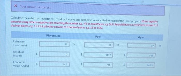 * Your answer is incorrect.
Calculate the return on investment, residual income, and economic value added for each of the three projects. (Enter negative
amounts using either a negative sign preceding the number, e.g. -45 or parentheses, eg. (45). Round Return on Investment answer to 2
decimal places, e.g. 15.25 & all other answers to 0 decimal places, e.g. 15 or 15%)
Playground
Pool.
Gym
Return on
Investment.
96
12
%
19
Residual
Income
-1152
Economic
-768
Value Added
$
$
15
0
64.5
$
560
461.5