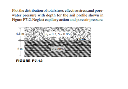 Plot the distribution of total stress, effective stress, and pore-
water pressure with depth for the soil profile shown in
Figure PZ12. Neglect capillary action and pore air pressure.
4.5
= 0.7, S = 0.85:
m
5 m
w= 28%
FIGURE P7.12
