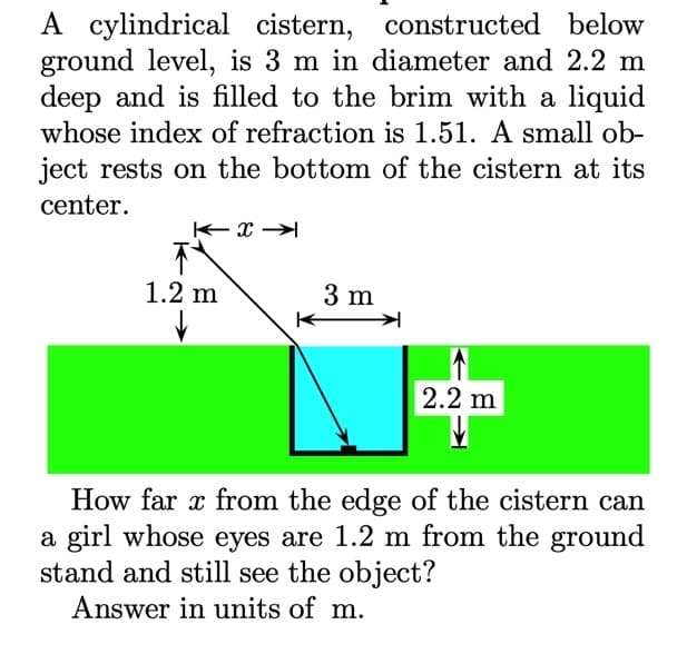cylindrical cistern, constructed below
ground level, is 3 m in diameter and 2.2 m
deep and is filled to the brim with a liquid
whose index of refraction is 1.51. A small ob-
A
ject rests on the bottom of the cistern at its
center.
1.2 m
3 m
2.2 m
How far x from the edge of the cistern can
a girl whose eyes are 1.2 m from the ground
stand and still see the object?
Answer in units of m.
