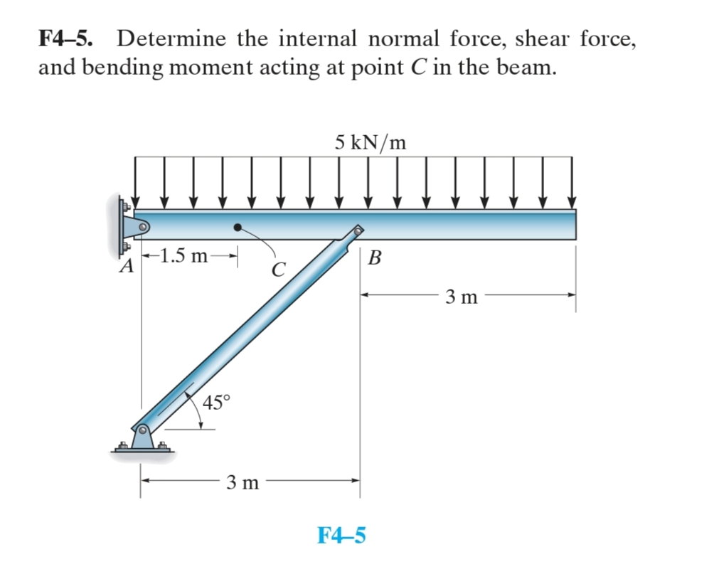 F4-5. Determine the internal normal force, shear force,
and bending moment acting at point C in the beam.
-1.5 m
45°
3 m
5 kN/m
B
F4-5
3 m