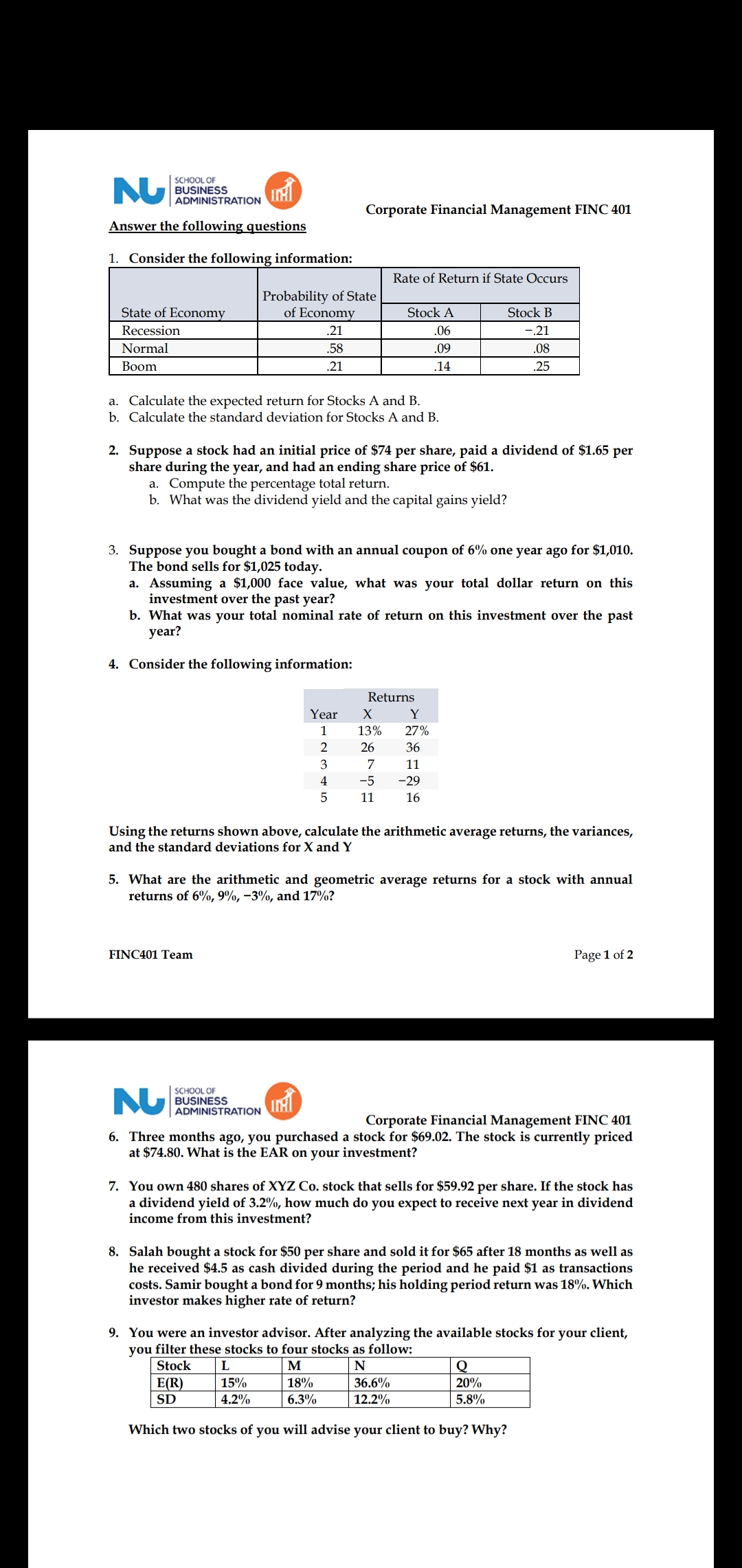 SCHOOL OF
BUSINESS
ADMINISTRATION
Corporate Financial Management FINC 401
Answer the following questions
1. Consider the following information:
Rate of Return if State Occurs
Probability of State
of Economy
State of Economy
Stock A
Stock B
Recession
.21
.06
-.21
Normal
.58
.09
.08
Вoom
.21
.14
.25
a. Calculate the expected return for Stocks A and B.
b. Calculate the standard deviation for Stocks A and B.
2. Suppose a stock had an initial price of $74 per share, paid a dividend of $1.65 per
share during the year, and had an ending share price of $61.
a. Compute the percentage total return.
b. What was the dividend yield and the capital gains yield?
3. Suppose you bought a bond with an annual coupon of 6% one year ago for $1,010.
The bond sells for $1,025 today.
a. Assuming a $1,000 face value, what was your total dollar return on this
investment over the past year?
b. What was your total nominal rate of return on this investment over the past
year?
4. Consider the following information:
Returns
Year
X
Y
1
13%
27%
26
36
3
7
11
4
-5
-29
11
16
Using the returns shown above, calculate the arithmetic average returns, the variances,
and the standard deviations for X and Y
5. What are the arithmetic and geometric average returns for a stock with annual
returns of 6%, 9%, -3%, and 17%?
FINC401 Team
Page 1 of 2
SCHOOL OF
BUSINESS
ADMINISTRATION
Corporate Financial Management FINC 401
6. Three months ago, you purchased a stock for $69.02. The stock is currently priced
at $74.80. What is the EAR on your investment?
7. You own 480 shares of XYZ Co. stock that sells for $59.92 per share. If the stock has
a dividend yield of 3.2%, how much do you expect to receive next year in dividend
income from this investment?
8. Salah bought a stock for $50 per share and sold it for $65 after 18 months as well as
he received $4.5 as cash divided during the period and he paid $1 as transactions
costs. Samir bought a bond for 9 months; his holding period return was 18%. Which
investor makes higher rate of return?
9. You were an investor advisor. After analyzing the available stocks for your client,
you filter these stocks to four stocks as follow:
Stock
M
Q
20%
5.8%
15%
E(R)
SD
18%
6.3%
36.6%
4.2%
12.2%
Which two stocks of you will advise your client to buy? Why?
