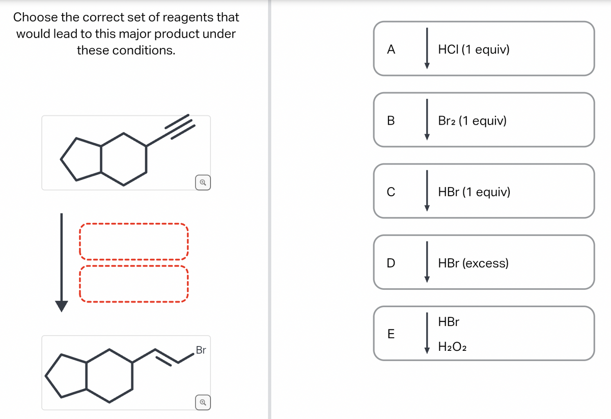 Choose the correct set of reagents that
would lead to this major product under
these conditions.
00
Br
A
B
с
D
E
HCI (1 equiv)
Br2 (1 equiv)
HBr (1 equiv)
HBr (excess)
HBr
H₂O2