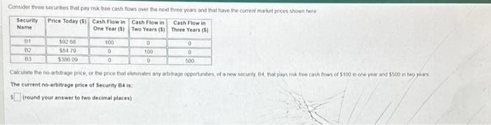 Consider three securities that pay risk free cash flows over the next three years and that have the current market prices shown here
Security Price Today (5)
Cash Flow in
Two Years (5)
Cash Flow in
Three Years ($)
Name
81
82
83
$9268
$84.79
$386 09
Cash Flow in
One Year ($)
100
0
0
0
100
0
0
0
500
Calculate the no-arbitrage price, or the price that eliminates any arbitrage opportuntes, of a new secunty 84, that plays risk toe cash flows of $100 in one year and $500 in two years
The current no-arbitrage price of Security B4 is:
s(round your answer to two decimal places)
K