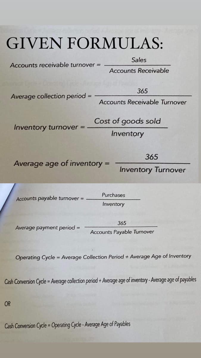 GIVEN FORMULAS:
Sales
Accounts receivable turnover =
Accounts Receivable
365
Average collection period =
Accounts Receivable Turnover
Cost of goods sold
Inventory turnover =
Inventory
365
Average age of inventory =
Inventory Turnover
Purchases
Accounts payable turnover =
Inventory
365
Average payment period =
Accounts Payable Turnover
Operating Cycle = Average Collection Period + Average Age of Inventory
Cash Conversion Cycle = Average collection period + Average age of inventory -Average age of payables
OR
Cash Conversion Cycle = Operating Cycle -Average Age of Payables
%3D
