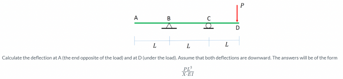 A
B
L
L
D
L
Calculate the deflection at A (the end opposite of the load) and at D (under the load). Assume that both deflections are downward. The answers will be of the form
PL³
X-EI