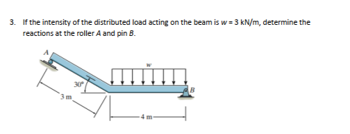 If the intensity of the distributed load acting on the beam is w = 3 kN/m, determine the
reactions at the roller A and pin B.
30
B
