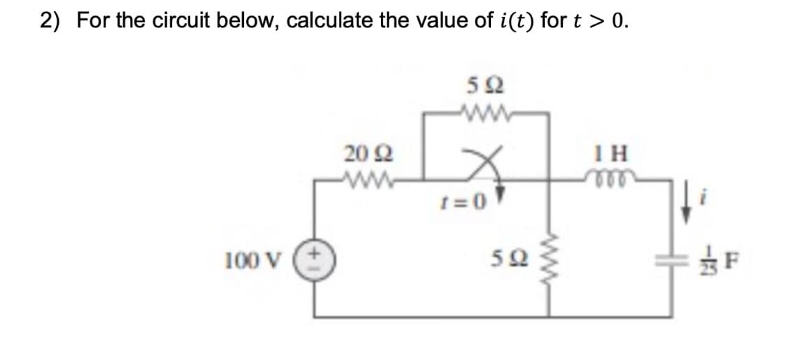2) For the circuit below, calculate the value of i(t) for t > 0.
100 V (+
2092
592
X
1=07
59
www
IH
-1
F